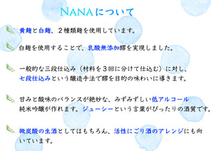 "NANA" Starter set ＆"Crisp" Starter set